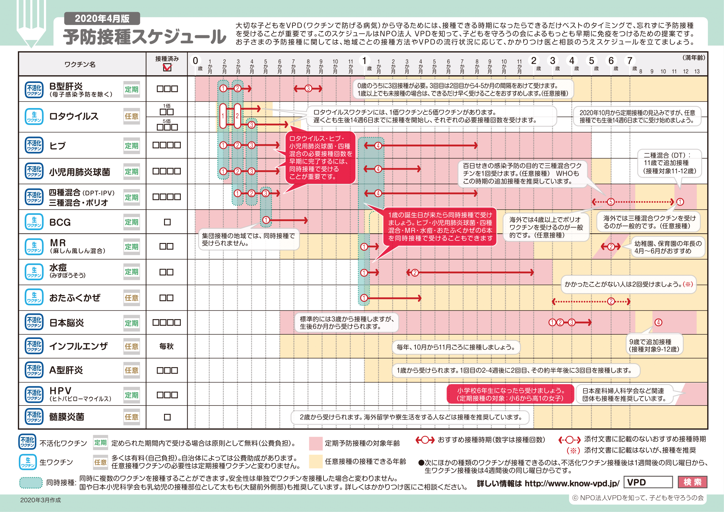 ハロークリニック